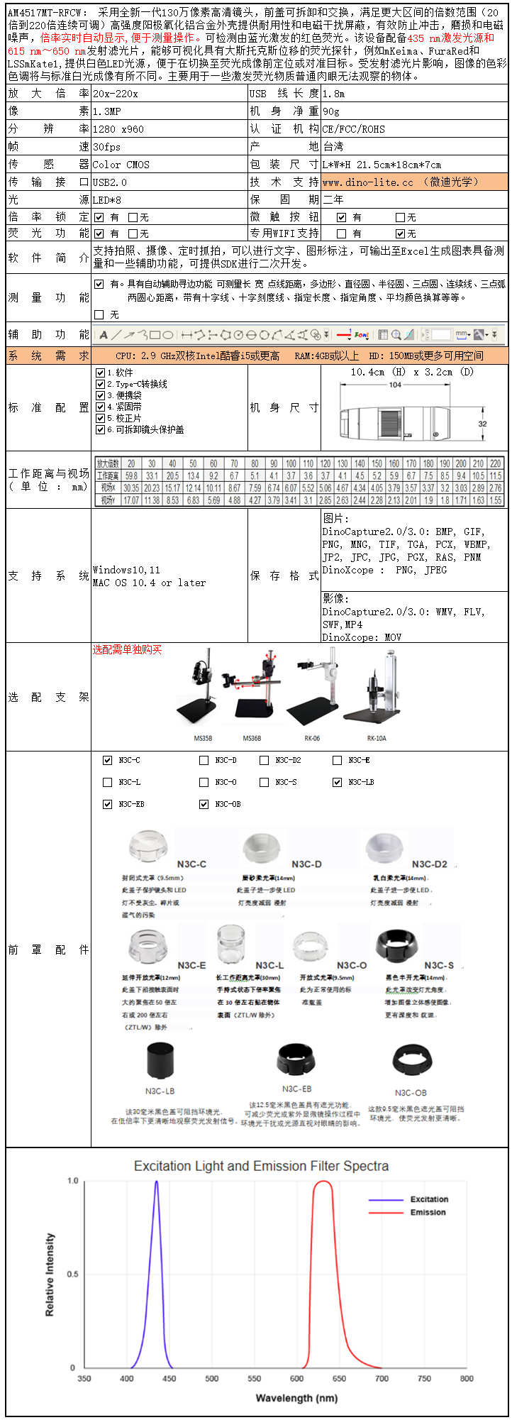 AM4517MT-RFCW.png