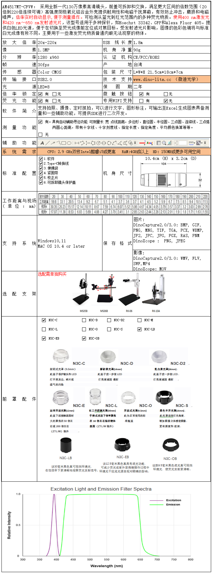 AM4517MT-CFVW.png